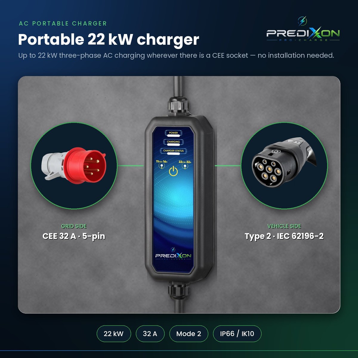 Predixon AC Portable Charger – 22 kW, CEE 32 A to Type 2